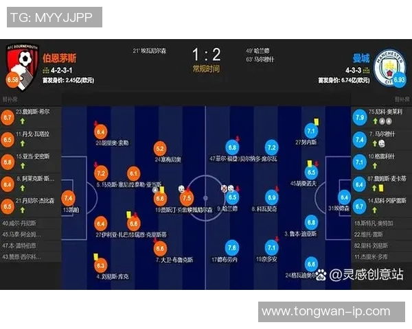 体彩足球竞彩比赛结果分析与预测技巧分享助你赢得更多投注收益